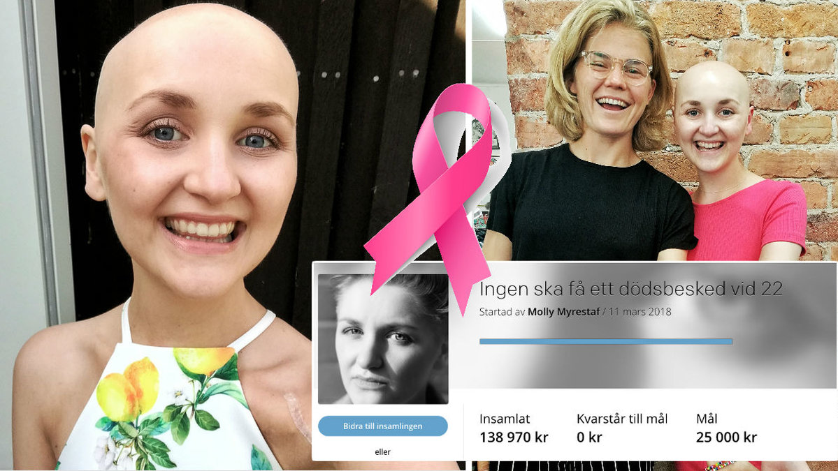 Molly har samlat in 130 000 till cancerforskning.