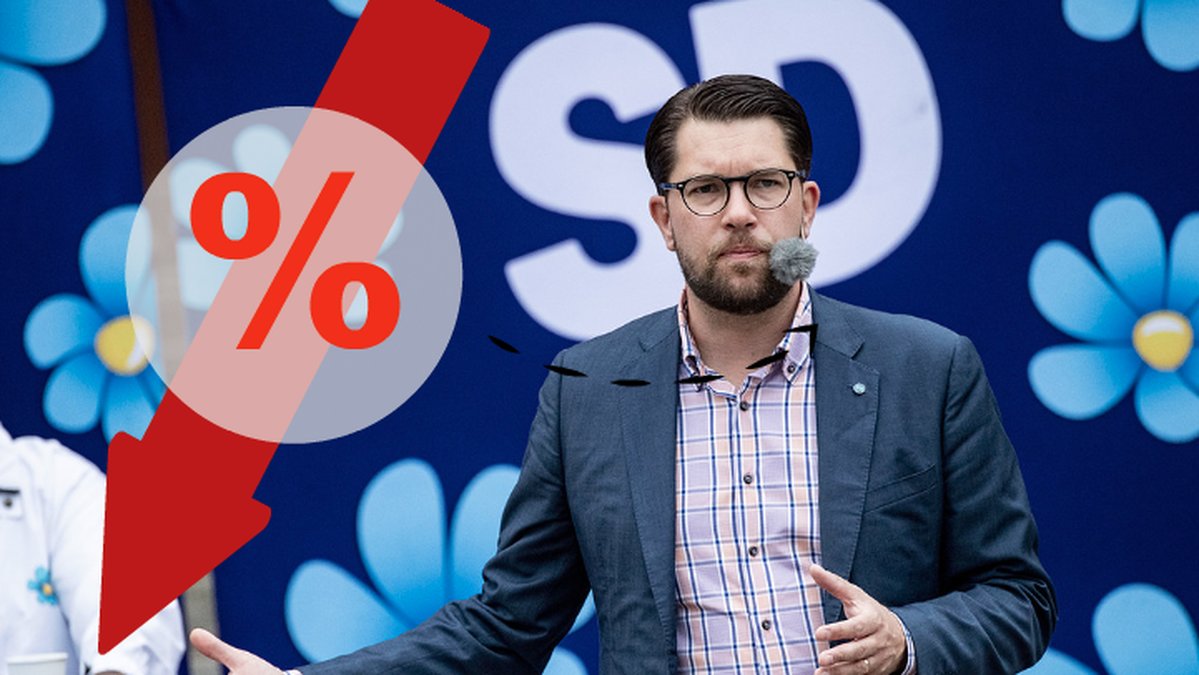 Nu minskar stödet för SD.