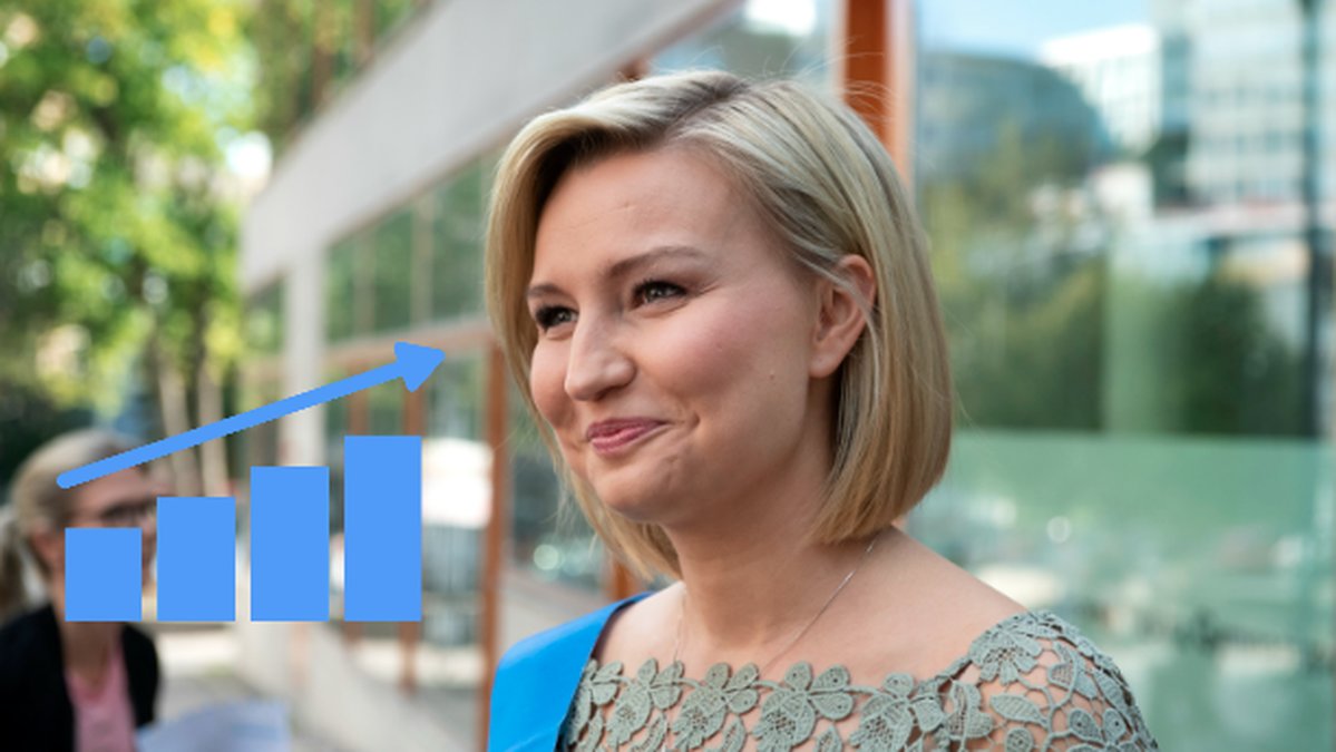Ebba Busch Thor