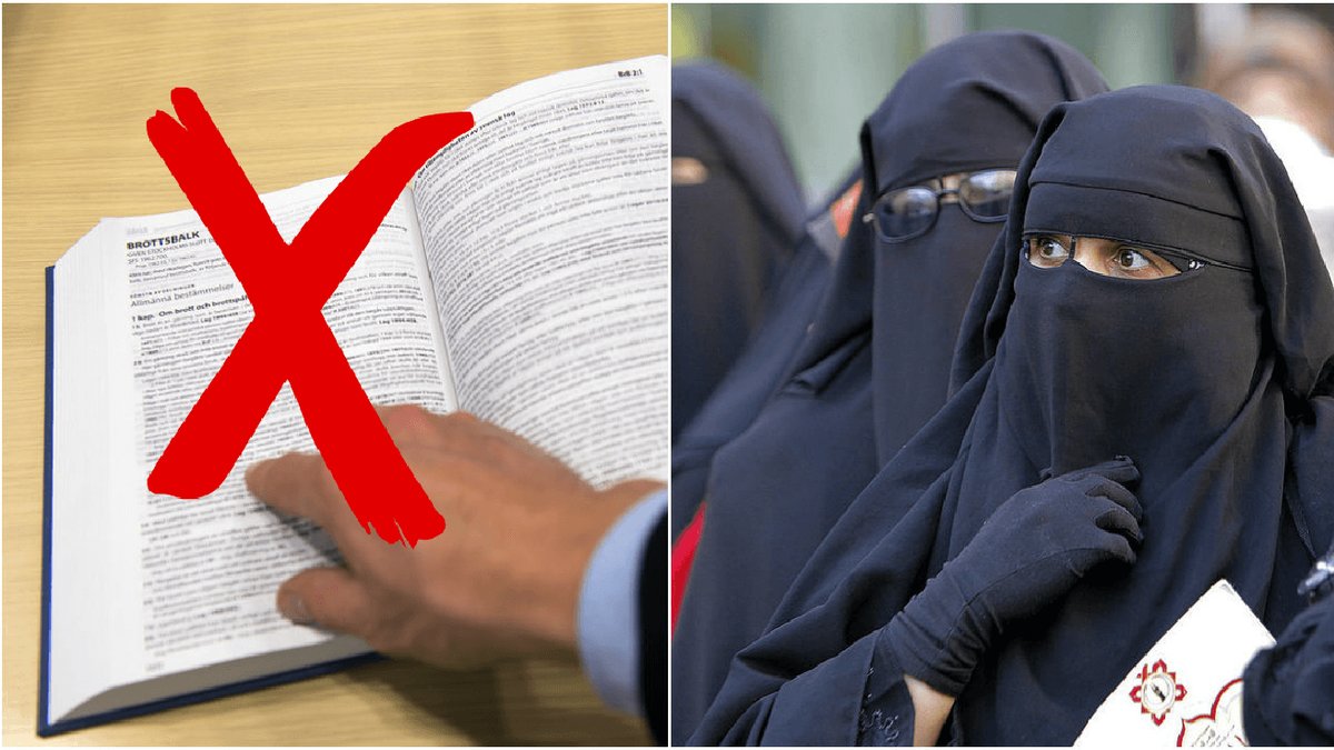 Lagbok med rött kryss över samt människor med niqab.