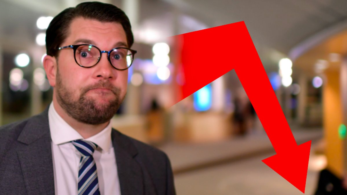 Jimmie Åkesson