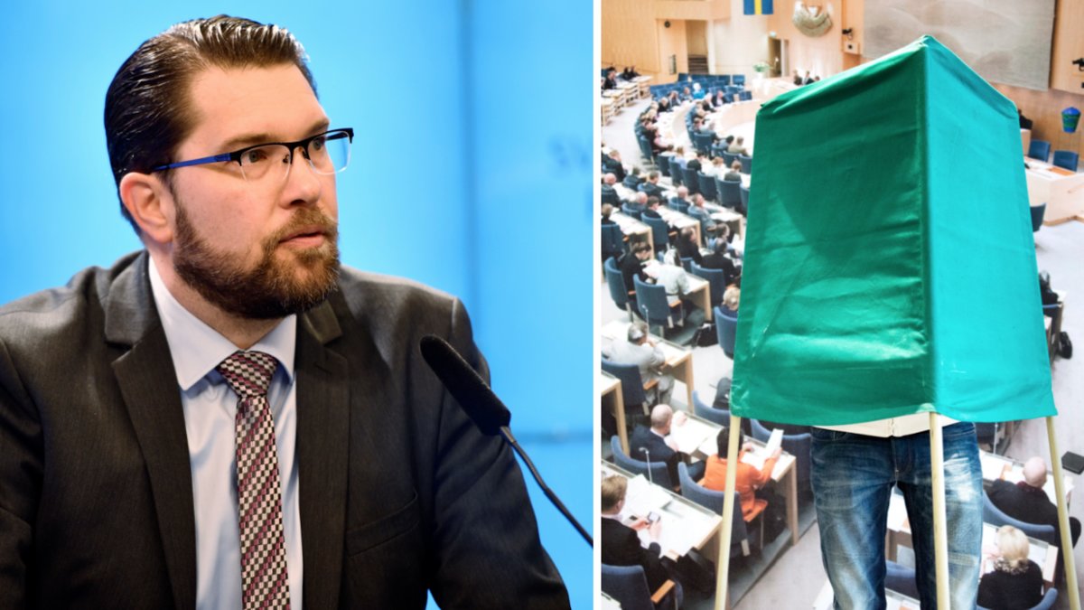 Jimmie Åkesson