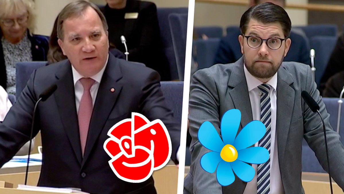 Åkesson Löfven