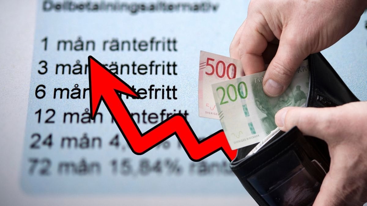 Ränta, graf och plånbok.