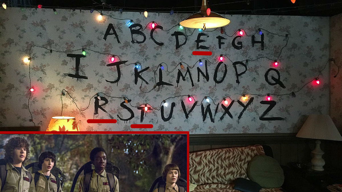 Stranger things får en tredje säsong.