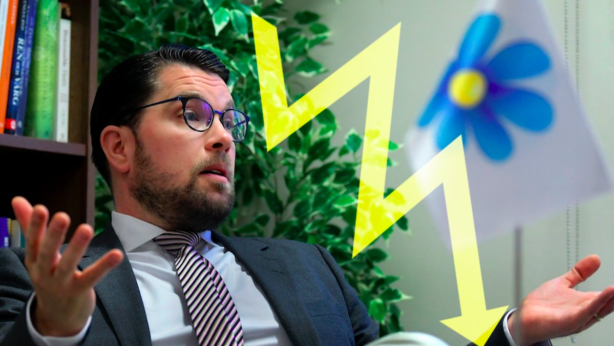 Jimmie Åkesson