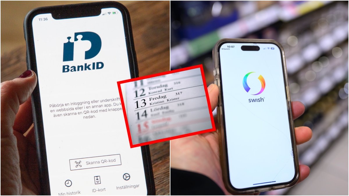 arkivbil på bankid och swish 