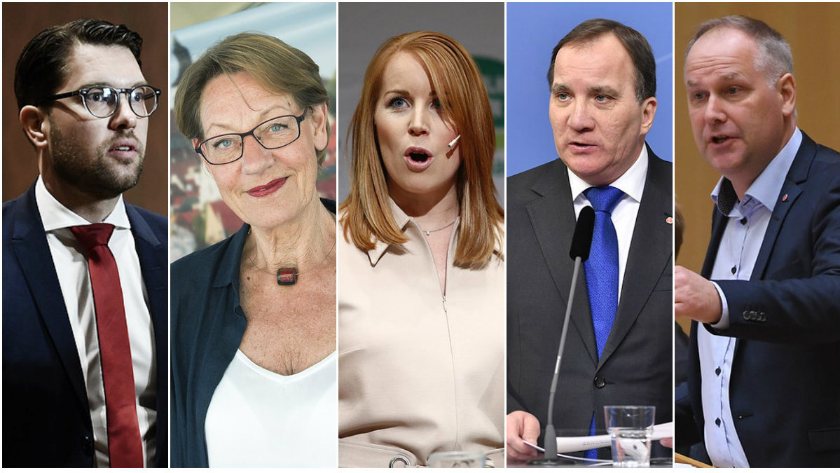 Svensk politik 