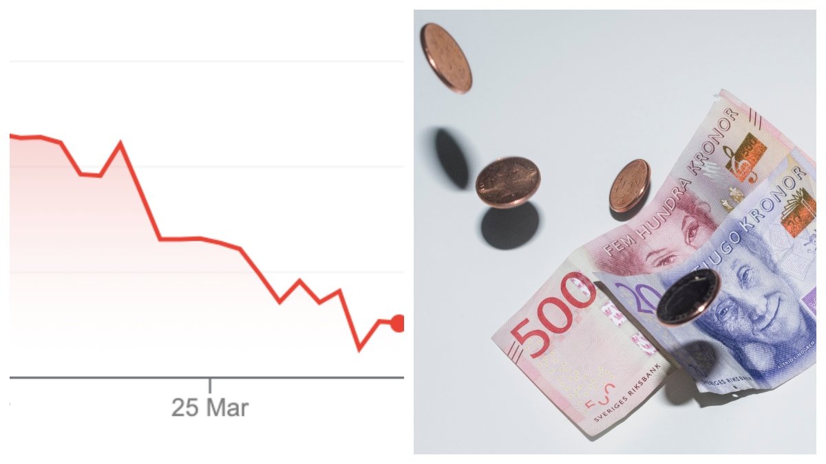 Svenska kronan valuta dollar euro sommar semester.