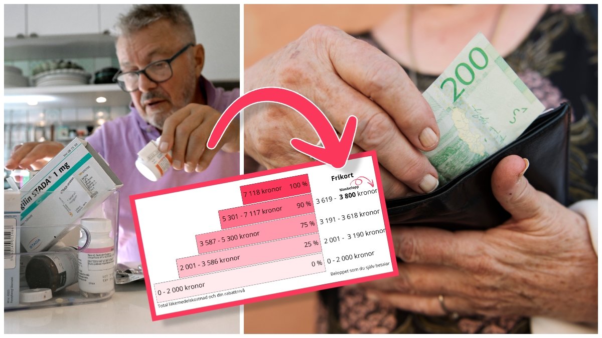 Man som sorterar läkemedel och pengar i en plånbok