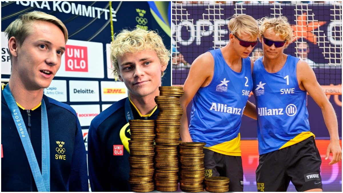 David Åhman och Jonatan Hellvig