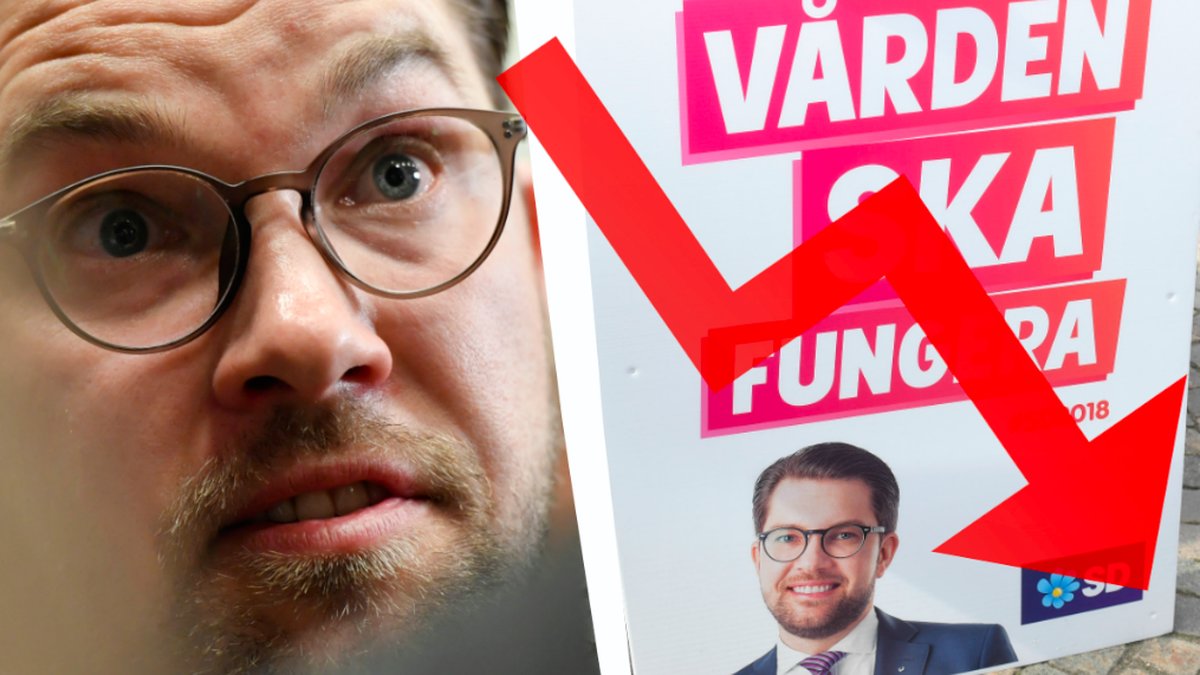 Sverigedemokraterna minskar i stöd bland kvinnor om det voreval idag.