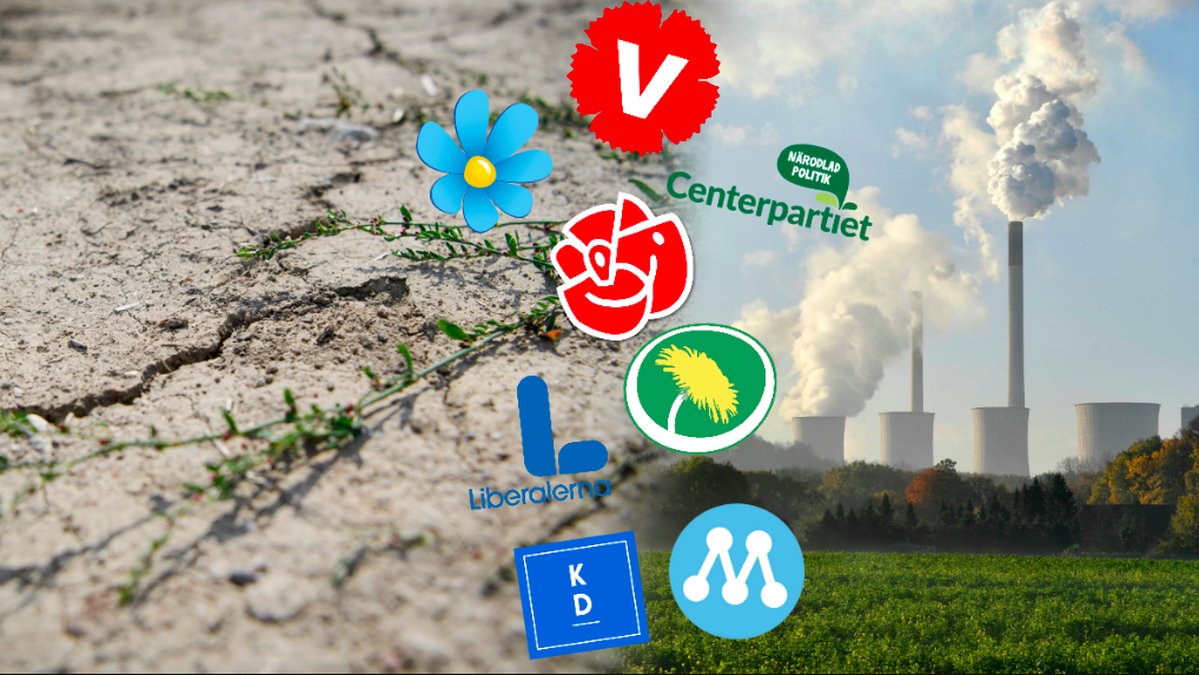 Vad vill partierna göra för klimatet?