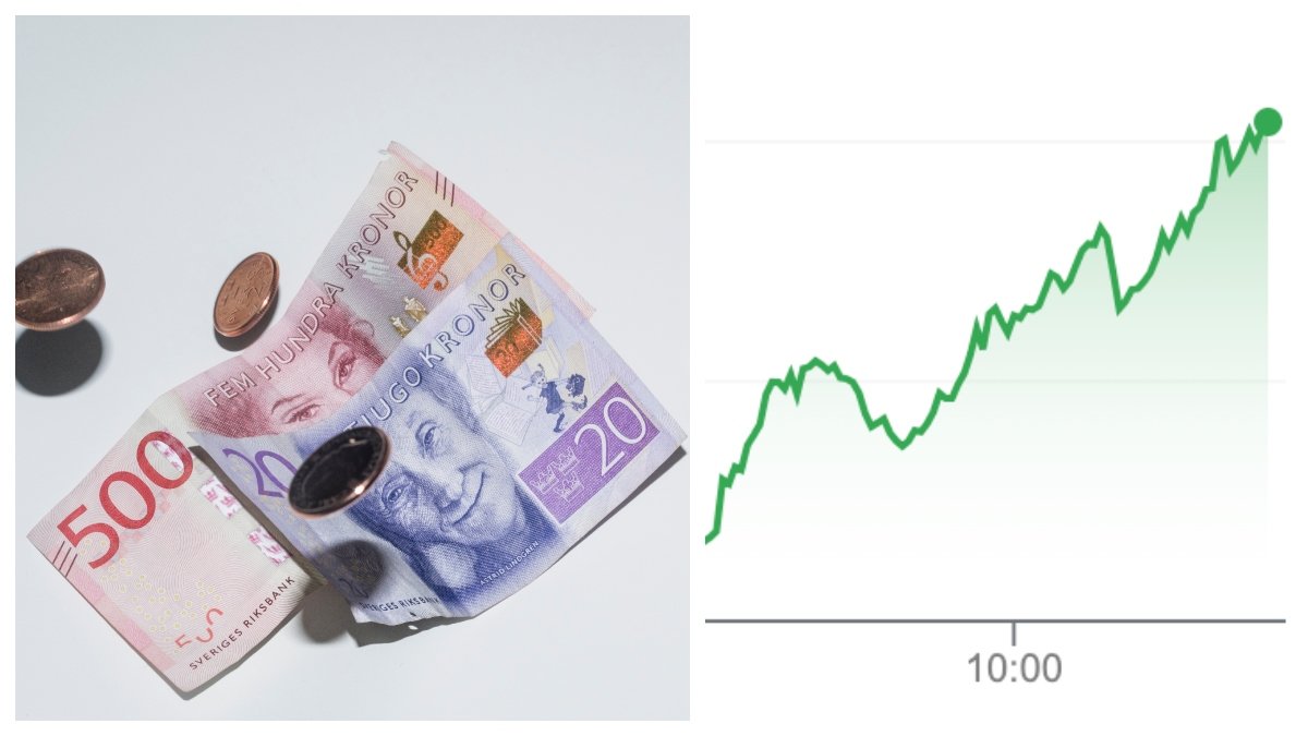 Krona Dollar Euro Växelkurs
