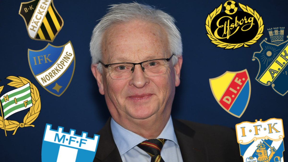 I senaste avsnittet av Studio Allsvenskan berättar Hasse Backe om sina tankar inför kommande säsongen. 