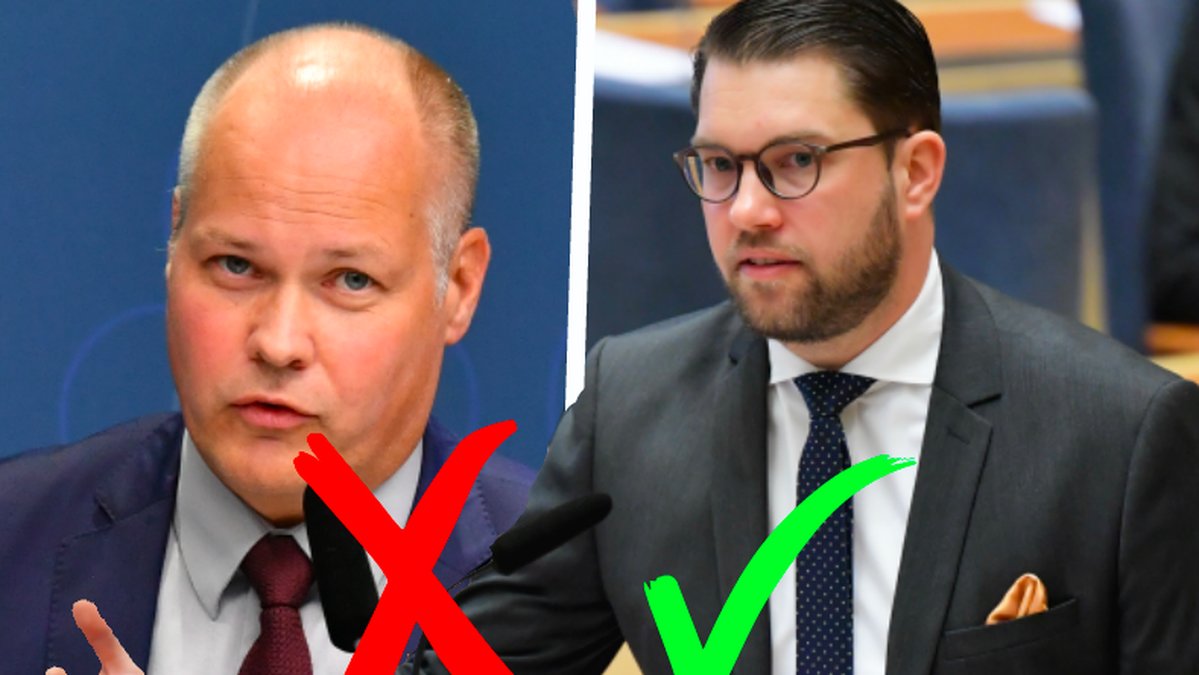 Morgan Johansson och Jimmie Åkesson
