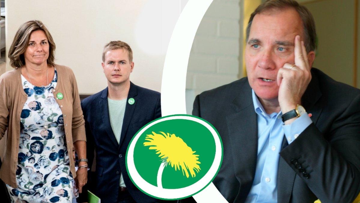 Lövin, Fridolin och Löfven. Montage