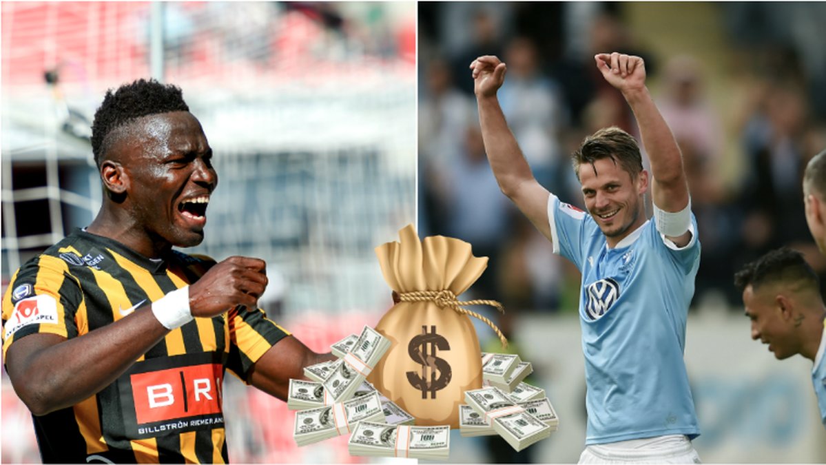 Allsvenskan 