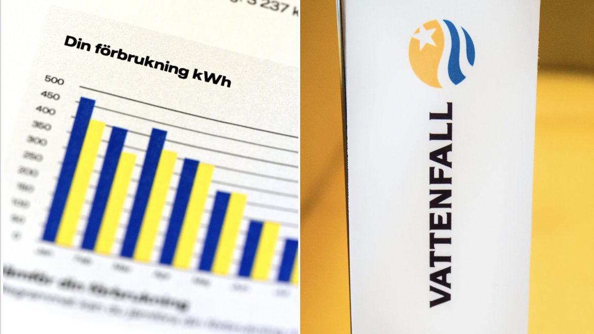 Vattenfall varnar nu sina kunder för chockräkning. 