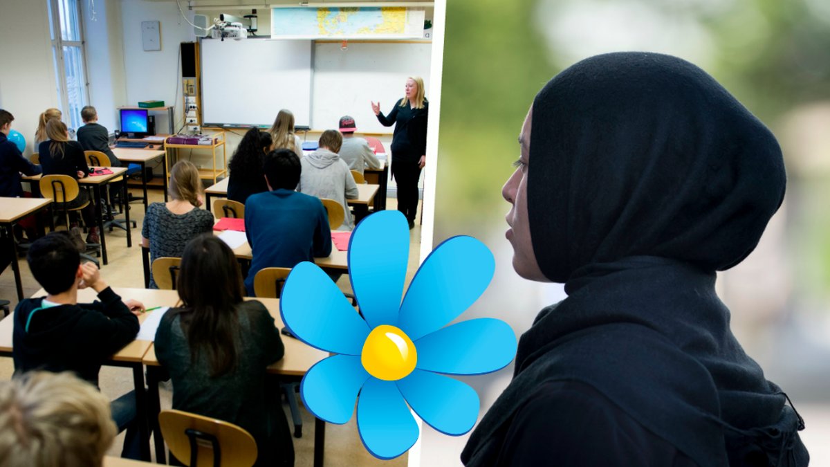 Slöjförbud