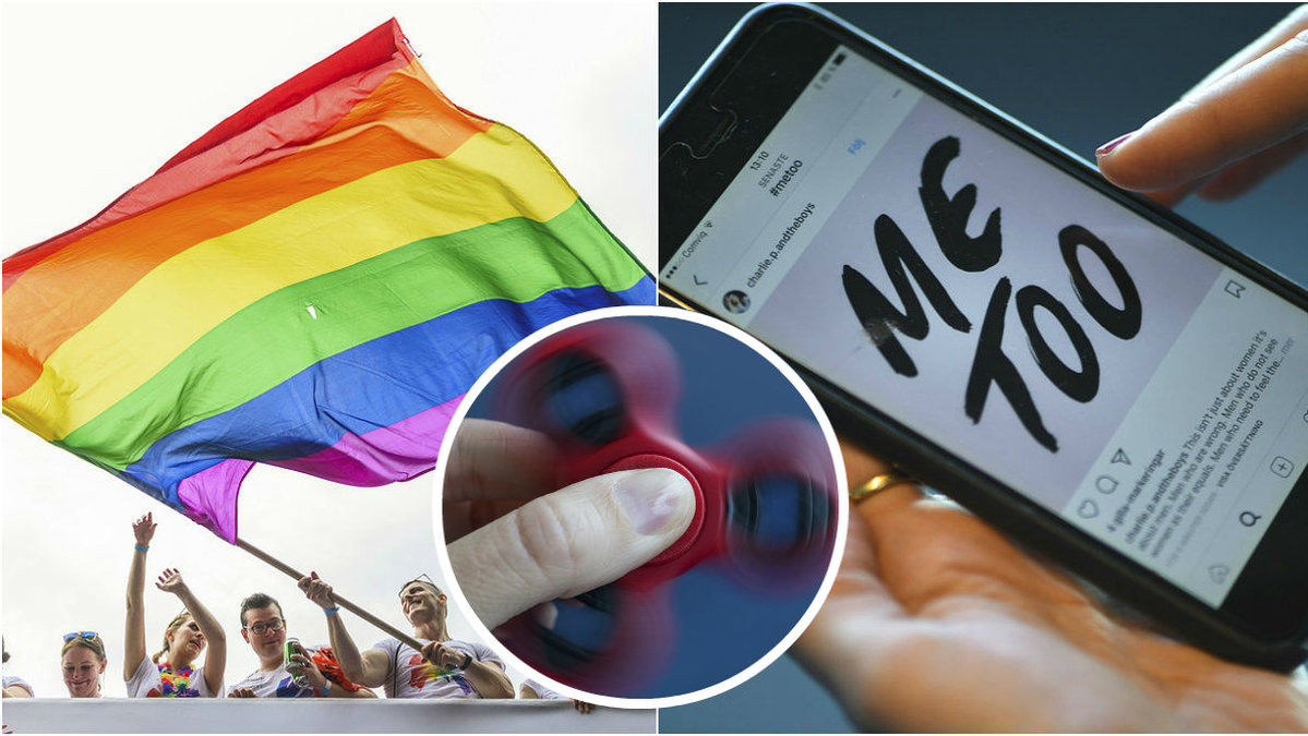 Årets nyordslista har släppts. Några av orden är pansexuell, fidget spinner och #metoo. Gör quizet och se om du kan vad alla orden betyder.