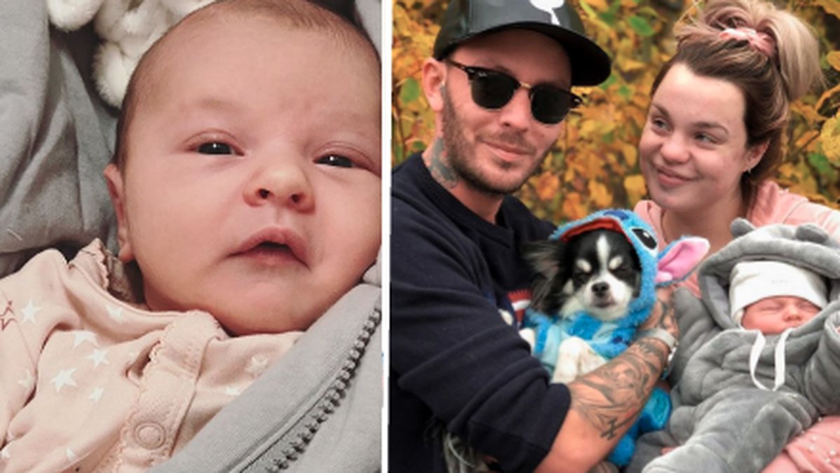 Joakim Lundell, Lunabelle Lundell, Jonna Lundell