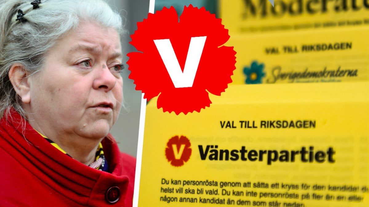 Mia Sydow Mölleby