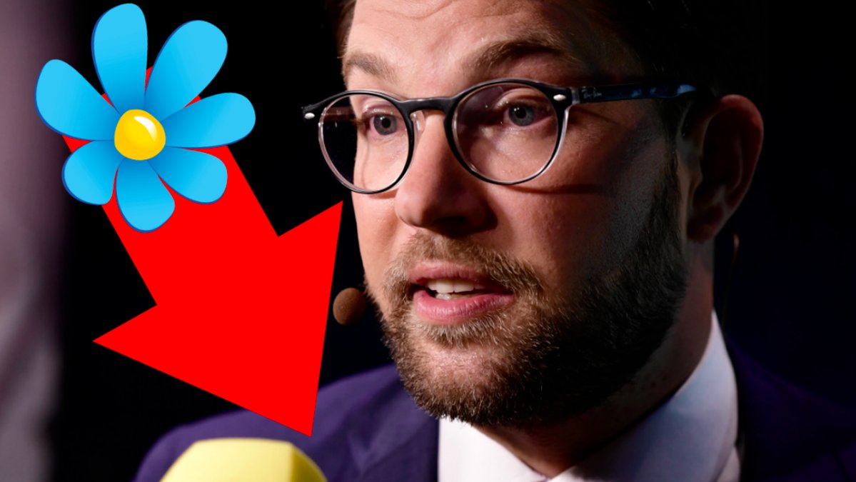 Jimmie Åkesson