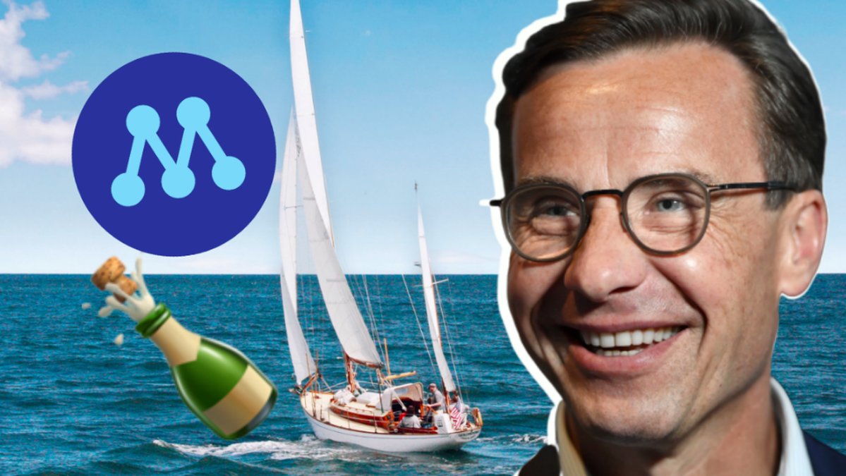 Moderaterna quiz