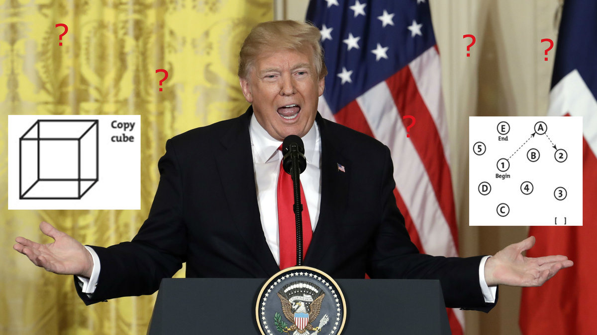 Test som visar om du är lika smart som Trump.
