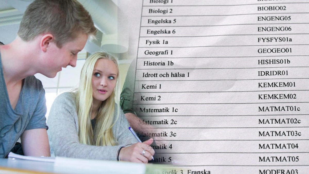Nu kan betygssystemet ändras