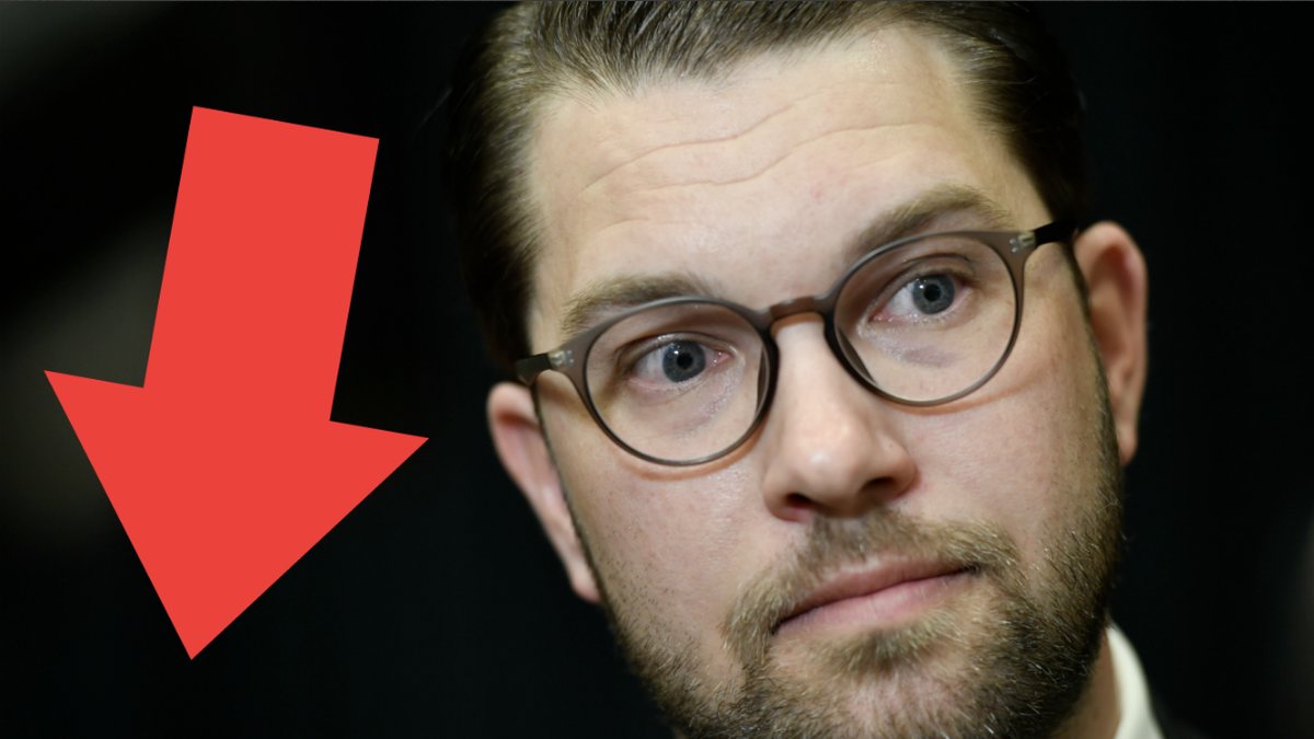 SD:s valanalys pekar på att abortfrågan var en belastning