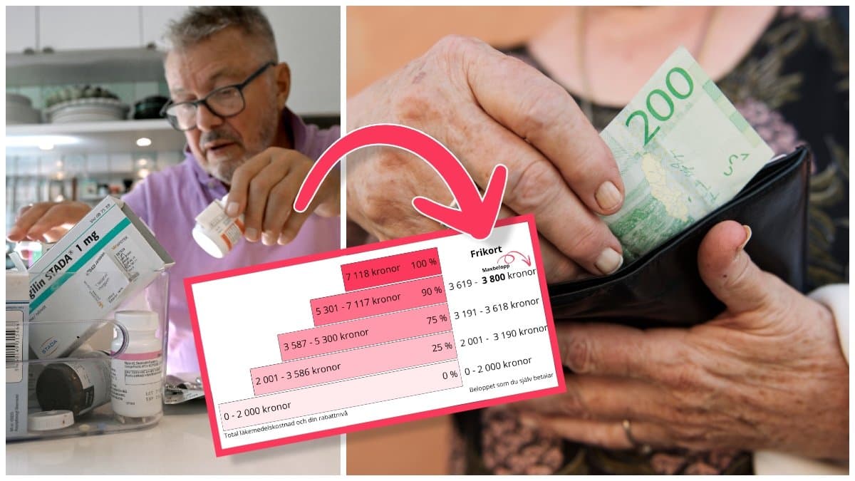 Man som sorterar läkemedel och pengar i en plånbok