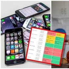 Mobiltelefoner och en äldre kvinna med mobiltelefon