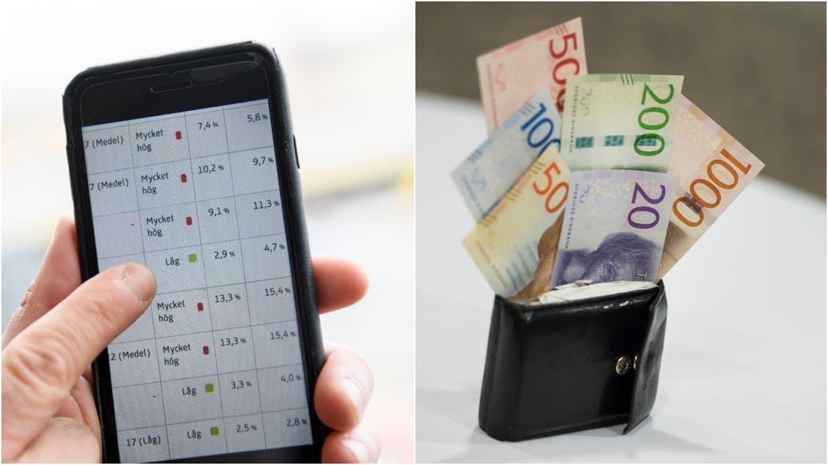 FI varnar för höga fondavgifter.