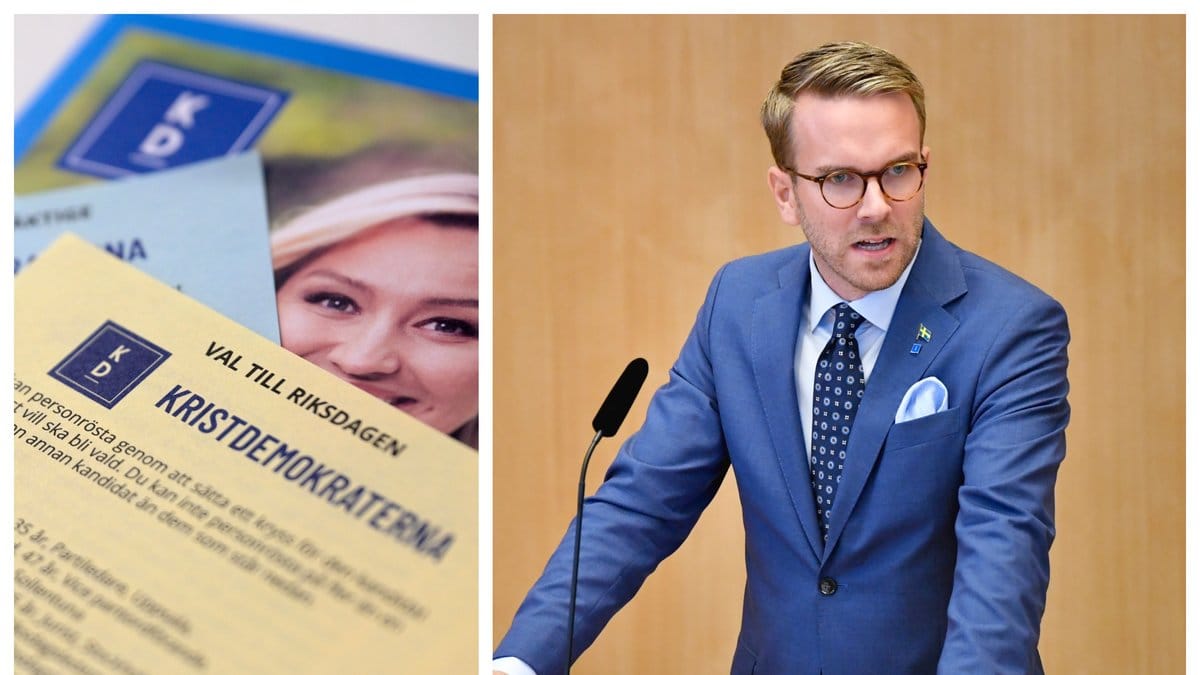 Andreas Carlson (KD) medverkade i Nyheter24:s podcast 24 Frågor.