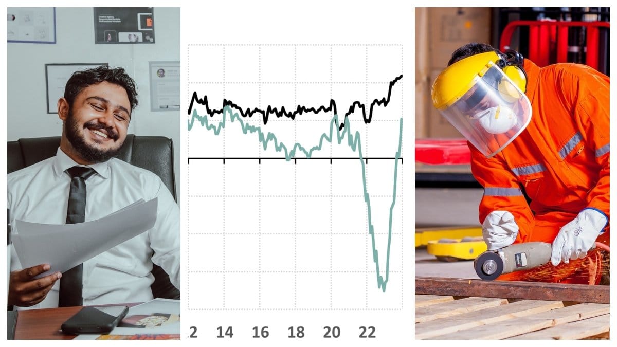 Lön lönelyft inflation ekonomi chef vd 