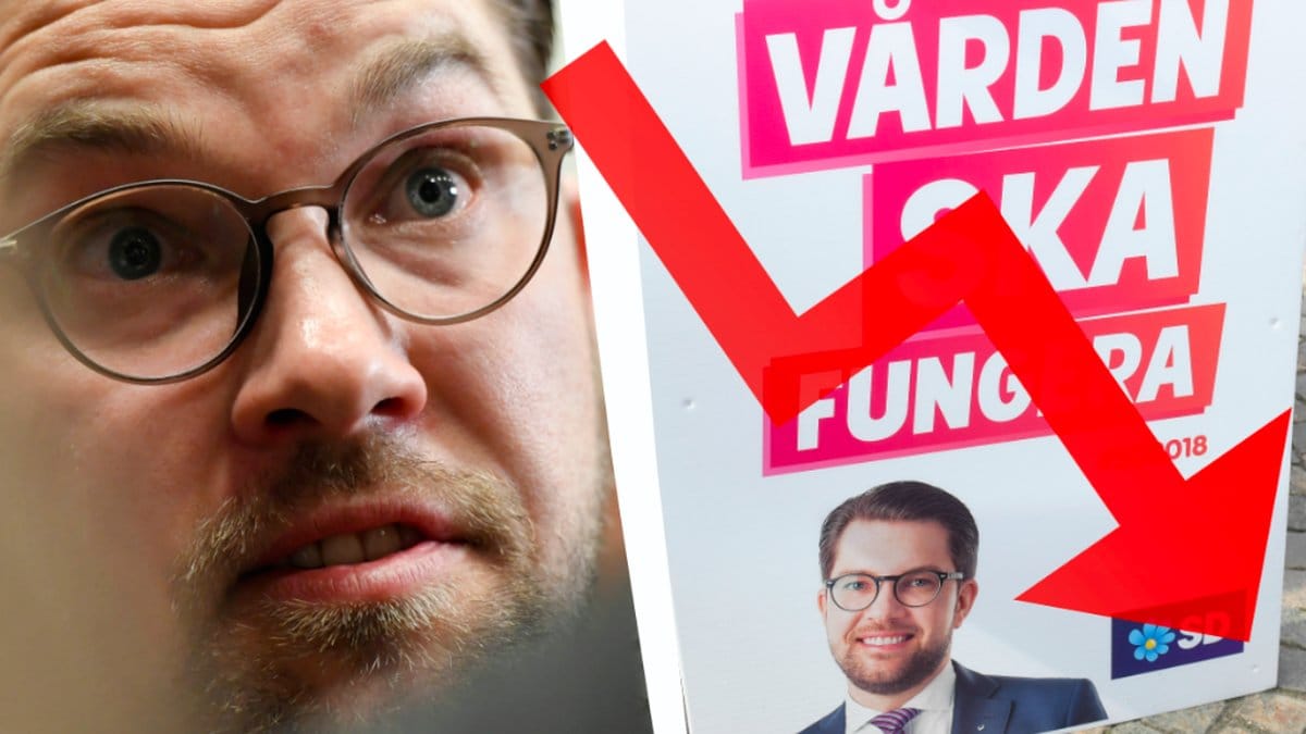 Sverigedemokraterna minskar i stöd bland kvinnor om det voreval idag.