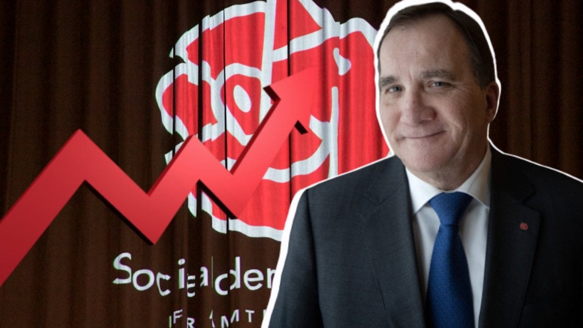 Så många kvinnor hade röstat på Socialdemokraterna om det var riksdagsval idag.