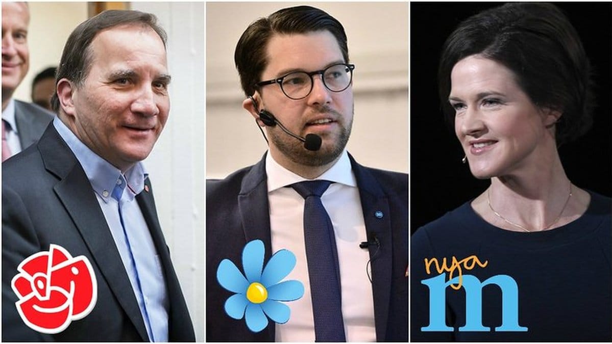 Svenk politik 