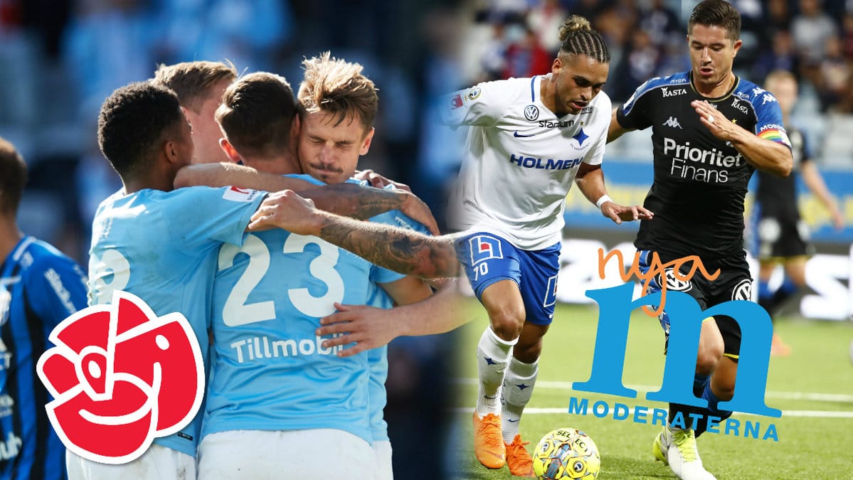 MFF-spelare, Norrköping, IFK Göteborg, Socialdemokraterna logga och Moderaterna logga.